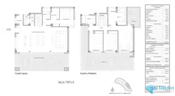 4 bedroom House for Sale in La Duquesa-29483