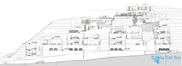 3000m2 Plot for Sale in La Cala de Mijas-36023
