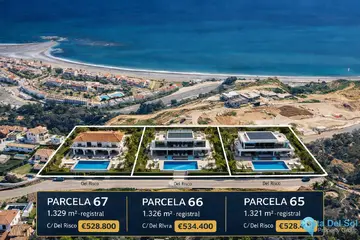 9532m2 Plot for Sale in Manilva-40490