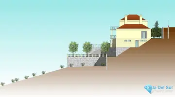1385m2 Plot for Sale in El Rosario-62543